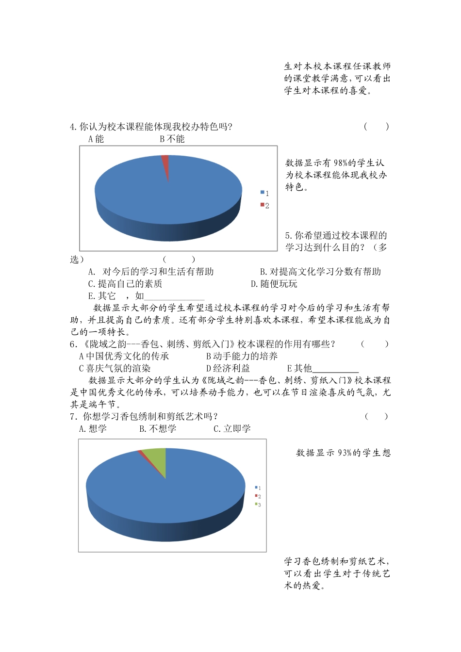 问卷分析报告_第2页