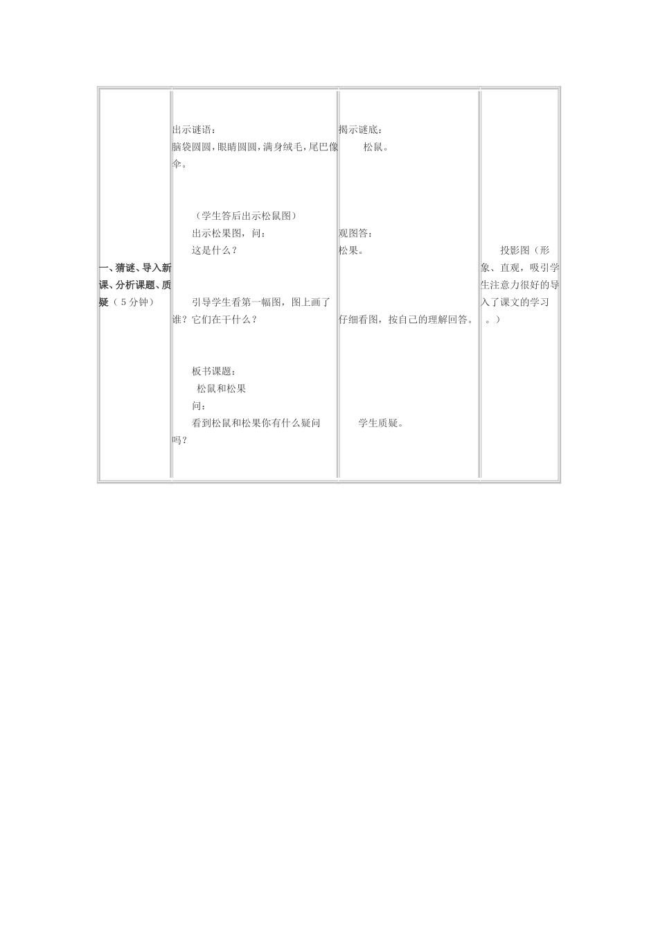 信息技术与小学语文整合教学案例_第2页