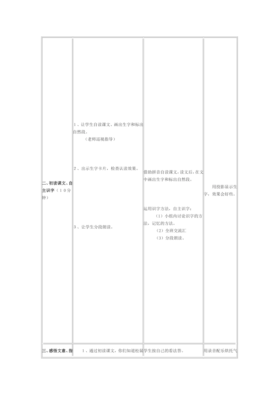 信息技术与小学语文整合教学案例_第3页