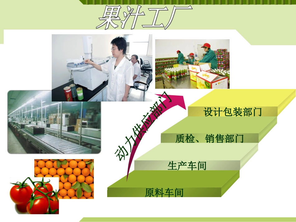 人教版必修1第3章第2节细胞器——系统内的分工合（共57张PPT）_第2页