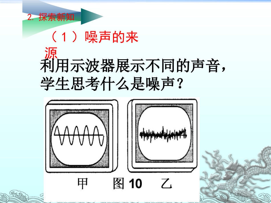 噪声的危害和控制教学设计_第3页