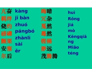 《安塞腰鼓》课件3