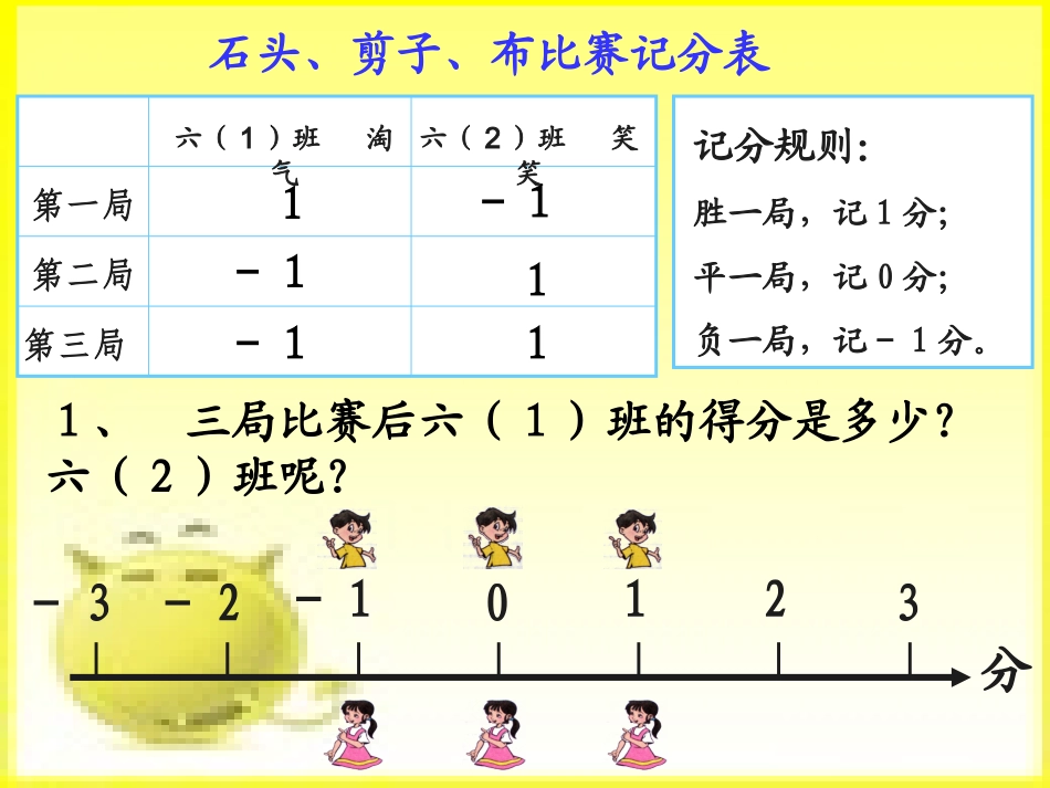 正负数MicrosoftPowerPoint演示文稿_第2页