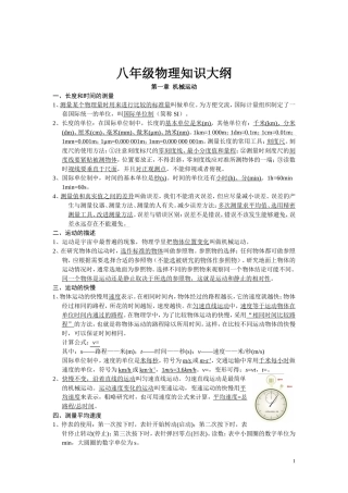 2014最新改版人教版中考物理复习资料含初中物理公式大全