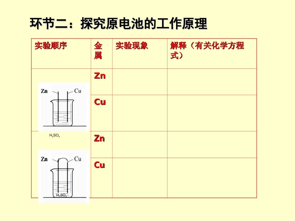 化学能与电能_第3页