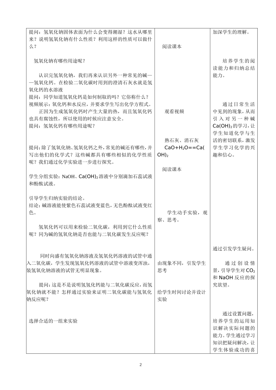 常见的碱教案(公开课)_第2页