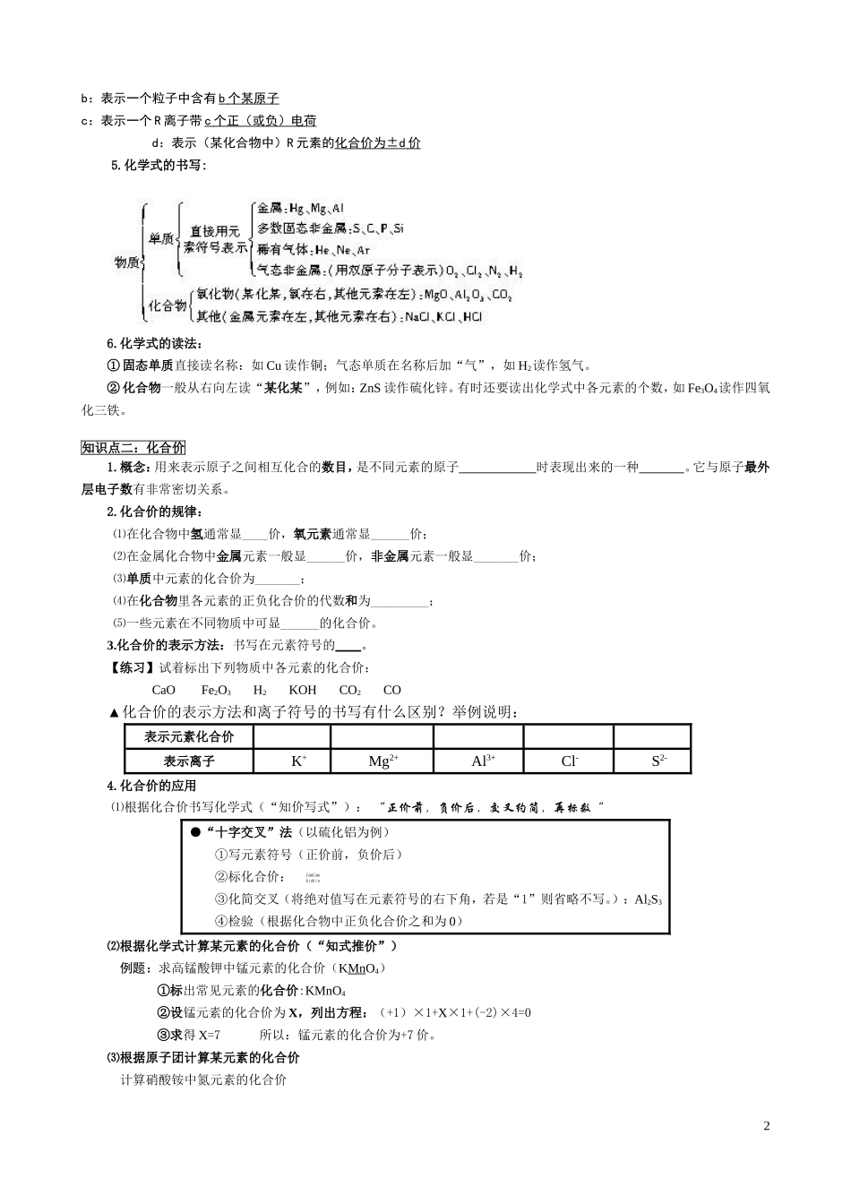 化学式及有关计算中考化学专题复习_第2页