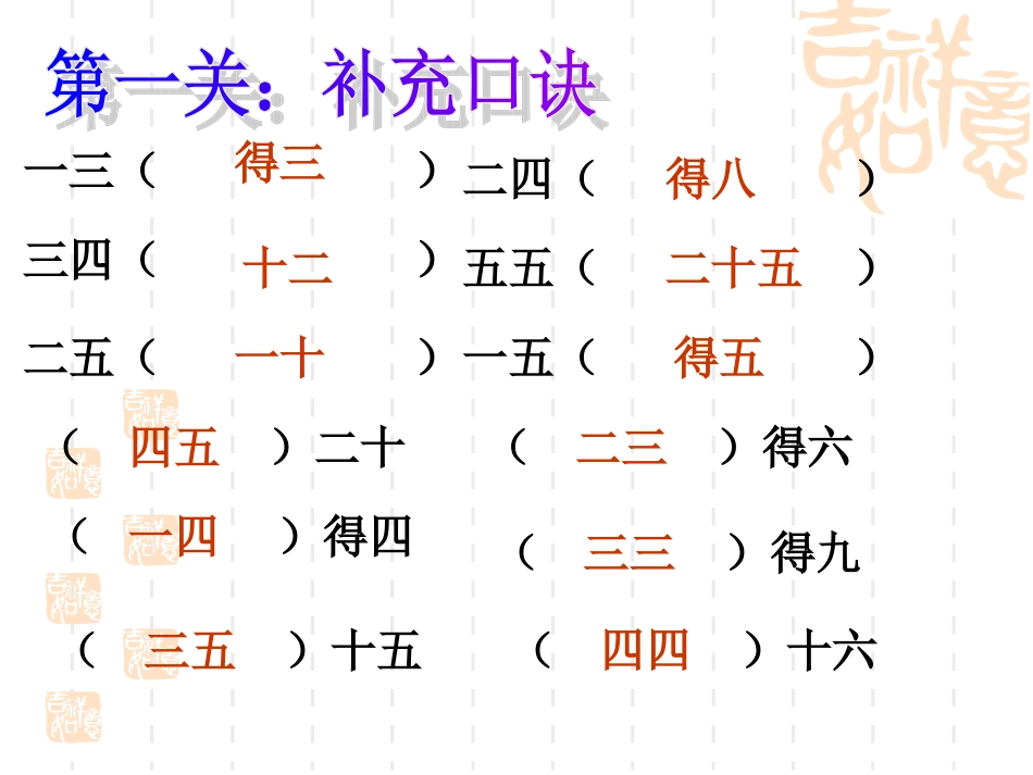 的乘法口诀复习_第2页