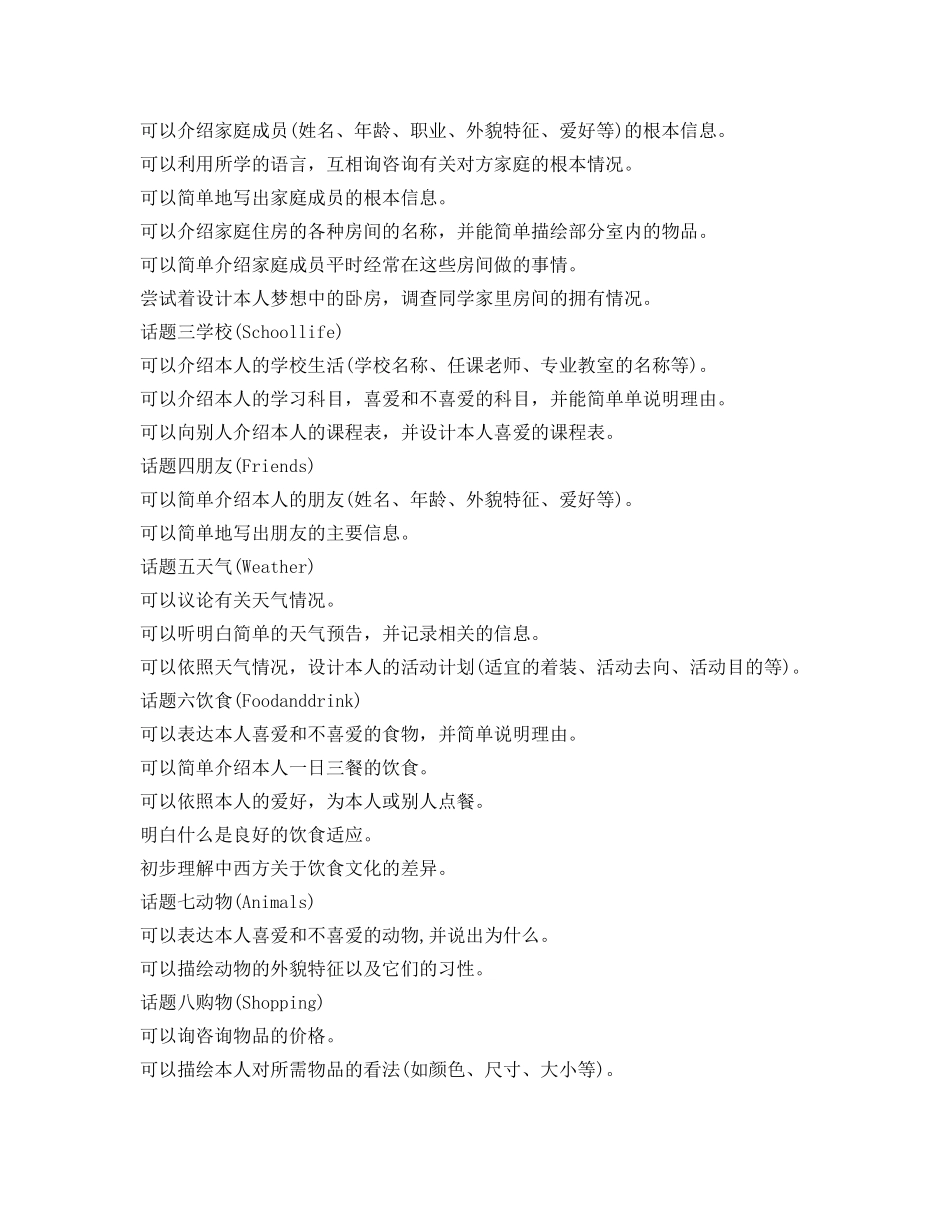 小升初英语口语自我介绍参考模板 _第2页