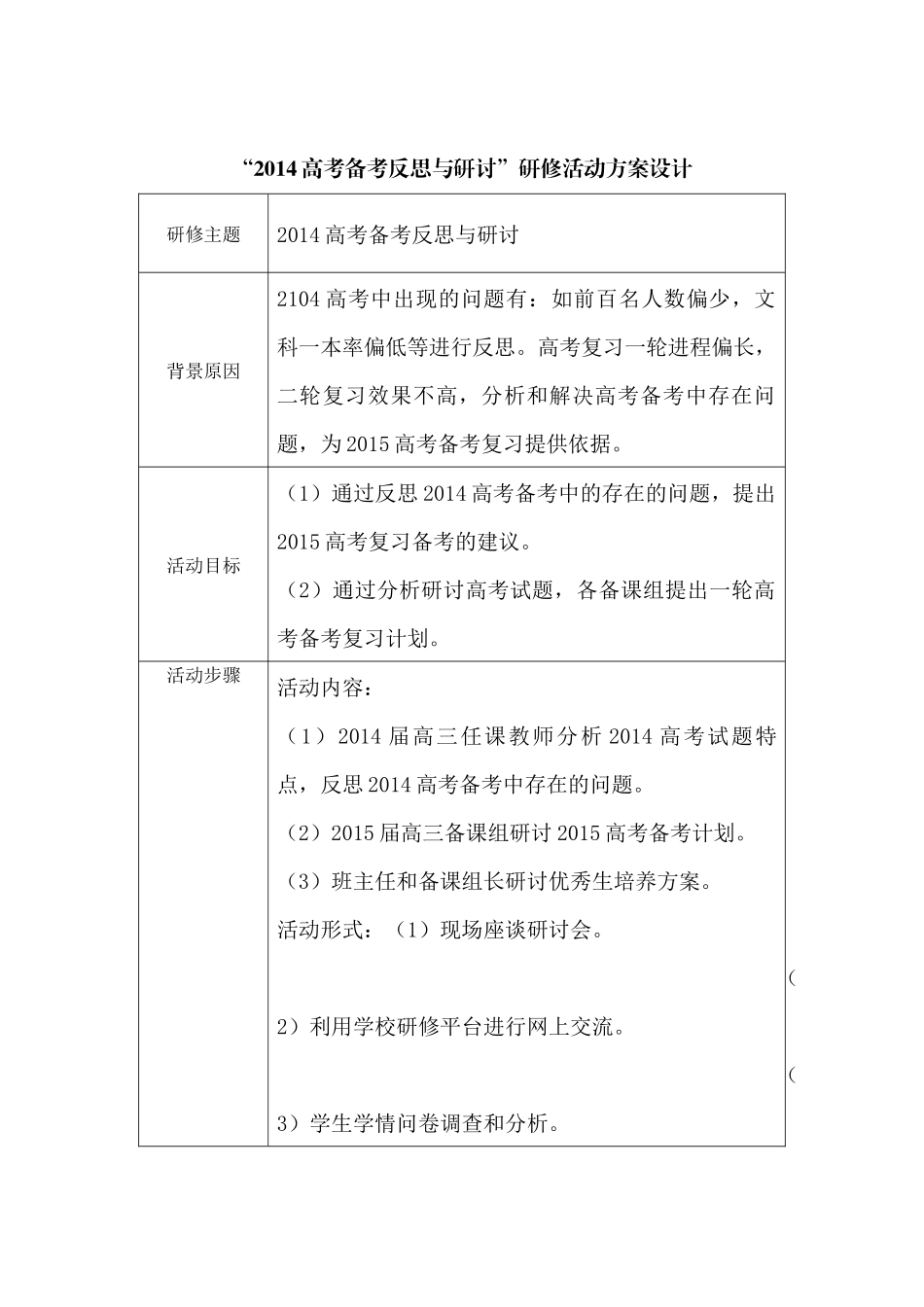 2014届高考反思与研讨_第1页