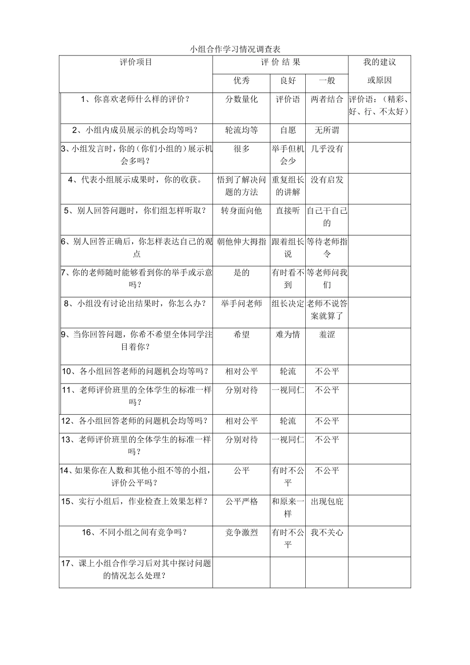 小组合作学习情况调查表_第1页