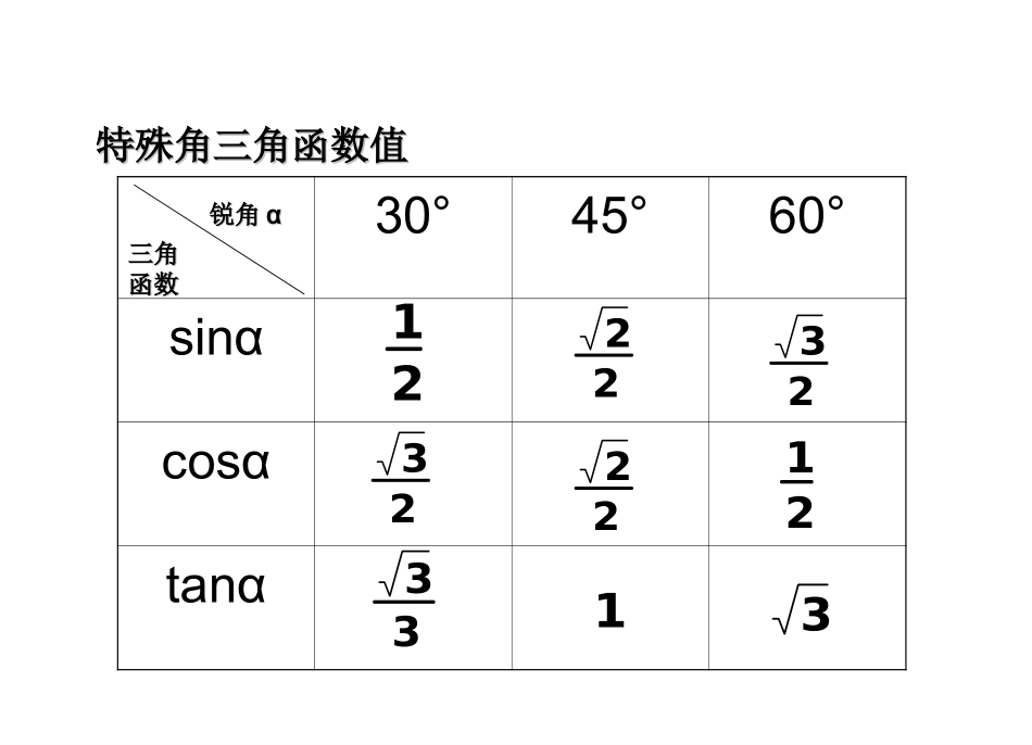 国培作业开课锐角三角函数复习_第3页