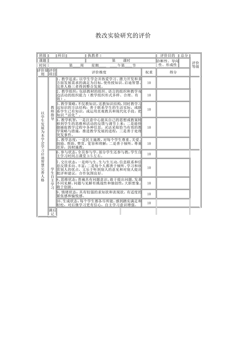 课题研究评价表_第1页