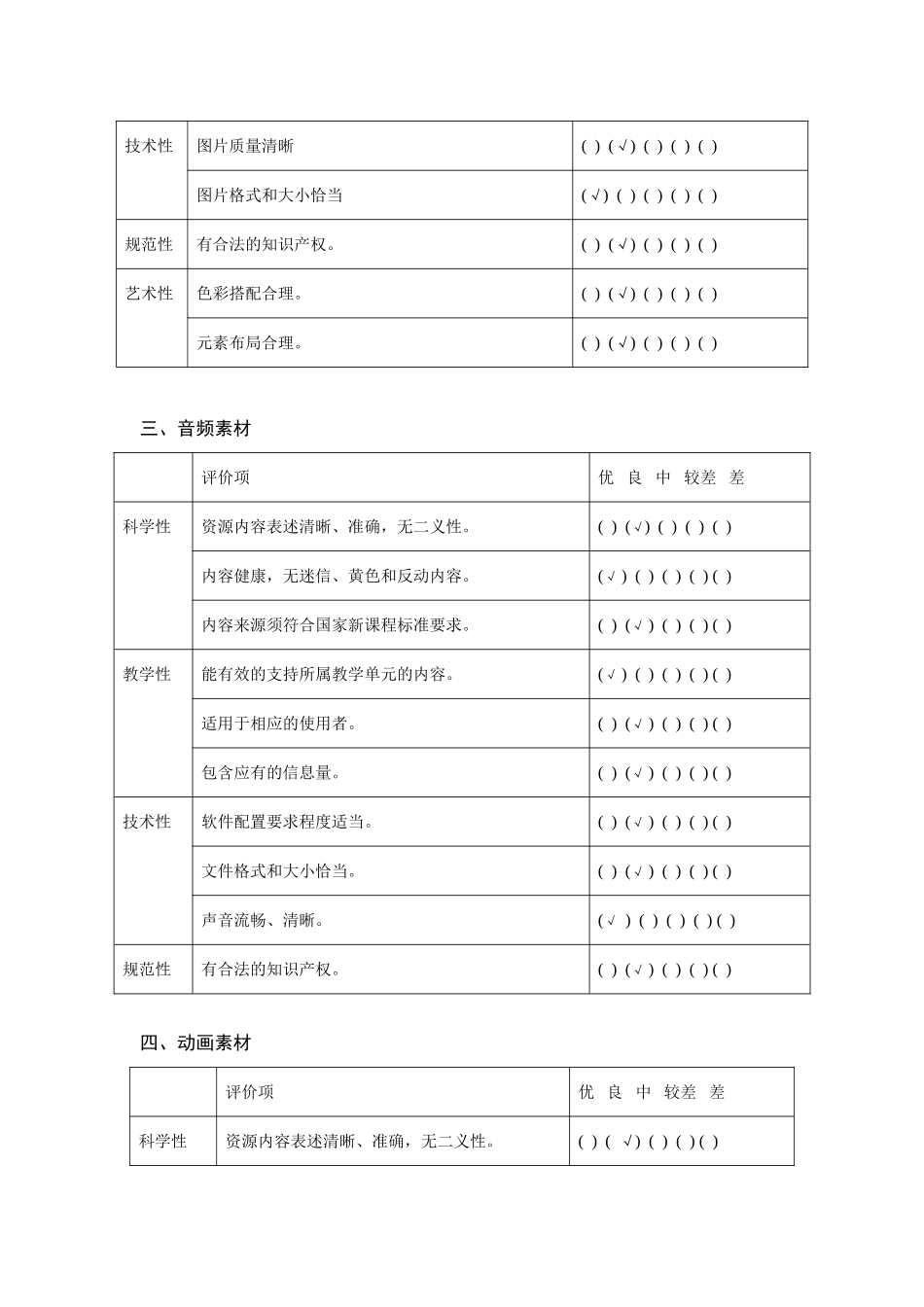 教育资源素材评价量表_第2页