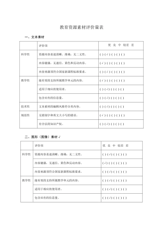 教育资源素材评价量表