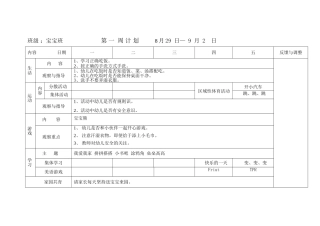 新第一周计划
