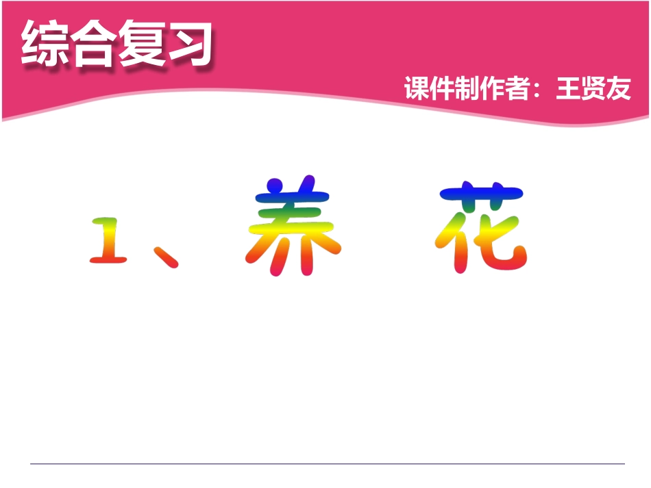 人教版小学语文六年级下册《综合复习》课件(精品)_第1页
