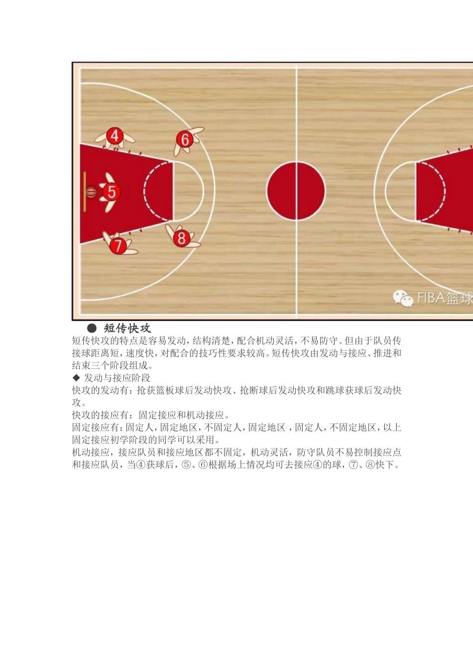 篮球技战术----快攻_第3页