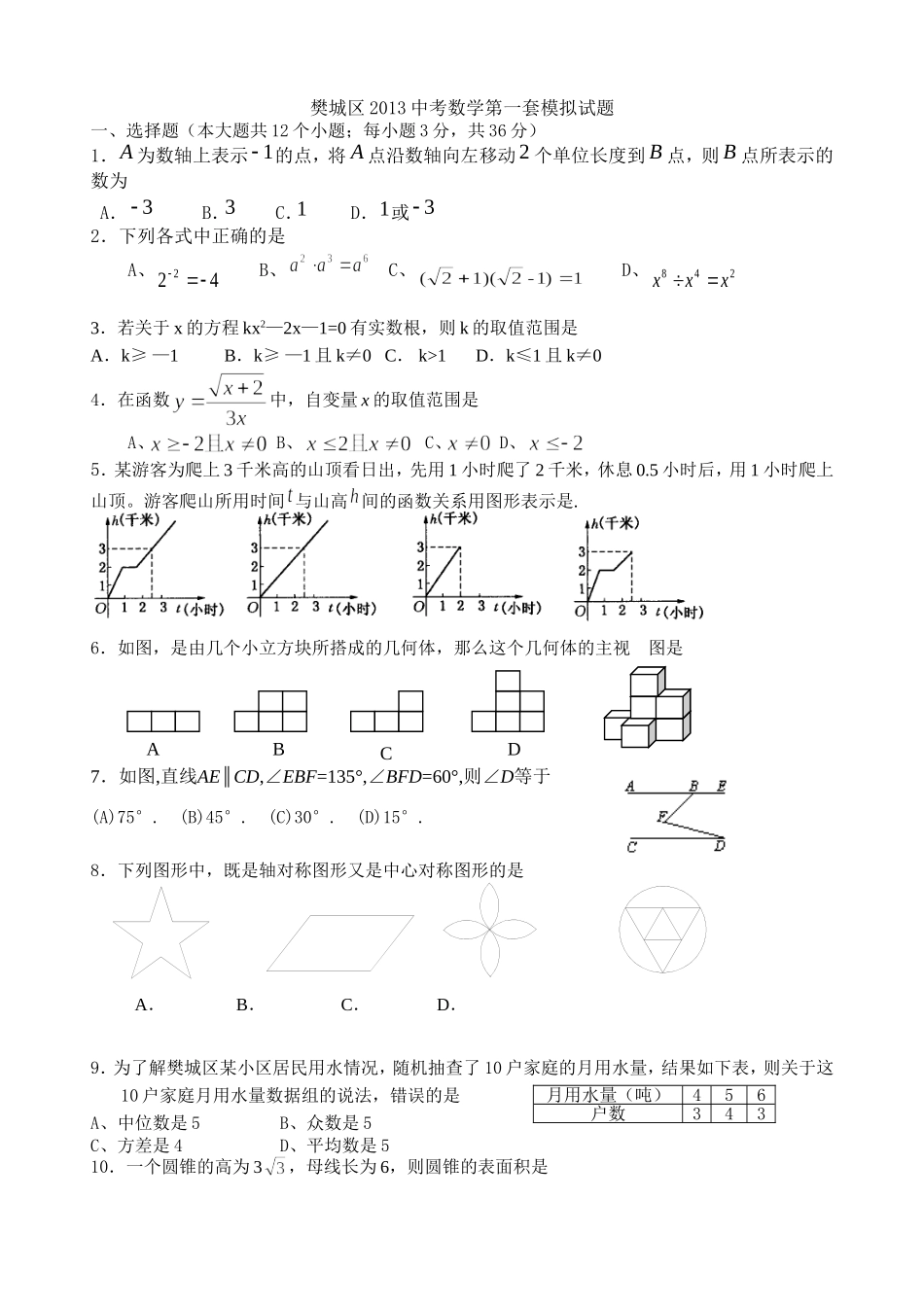樊城区2013中考数学第一套模拟试题（01）_第1页