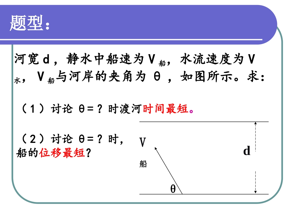 小船渡河问题的研究(好用)_第3页