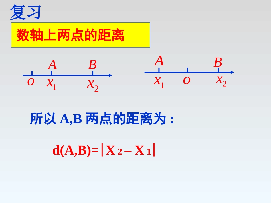 两点之间的距离公式_第2页