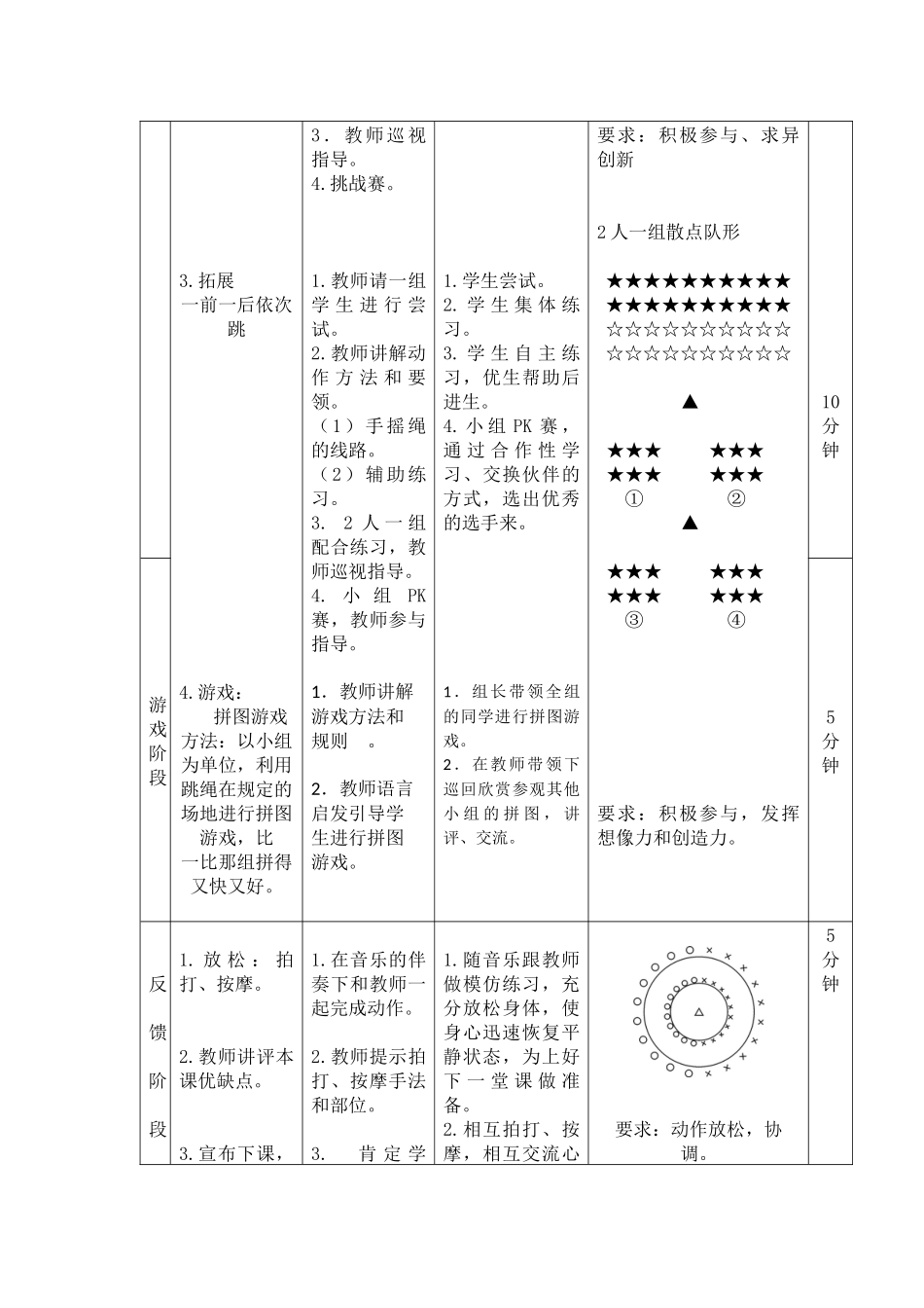 小学体育“花样跳绳”教学设计_第3页