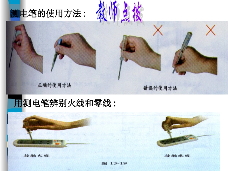 安全用电课件3[1]_第2页