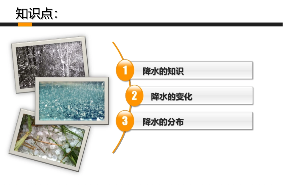 七年级地理上册第三章第三节降水的变化与分布_第3页