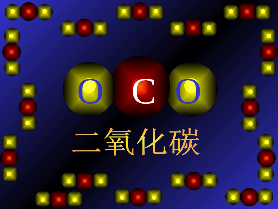 二氧化碳的性质课件_第1页