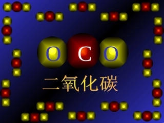 二氧化碳的性质课件