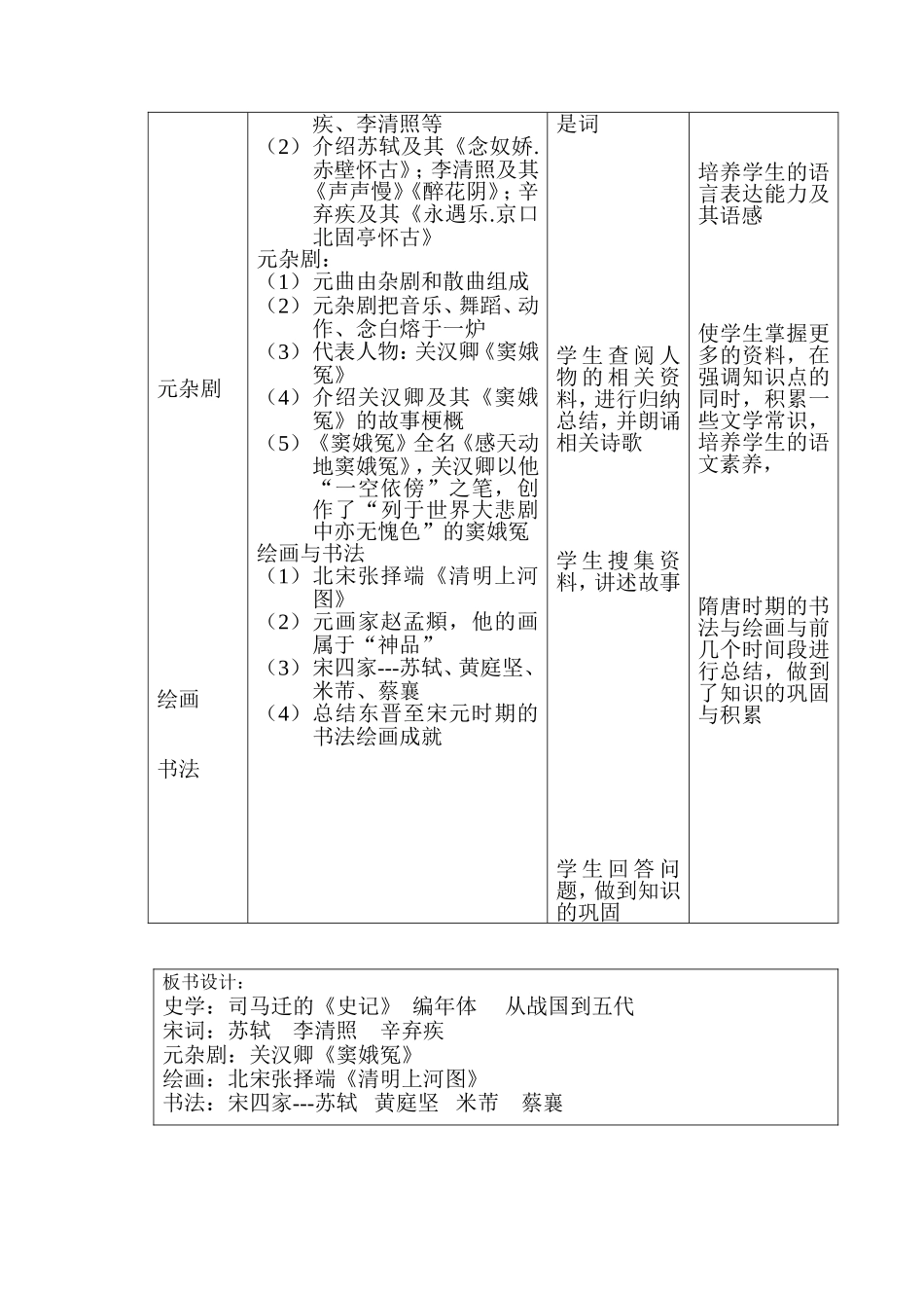 灿烂的宋元文化教学设计董丽娜_第3页