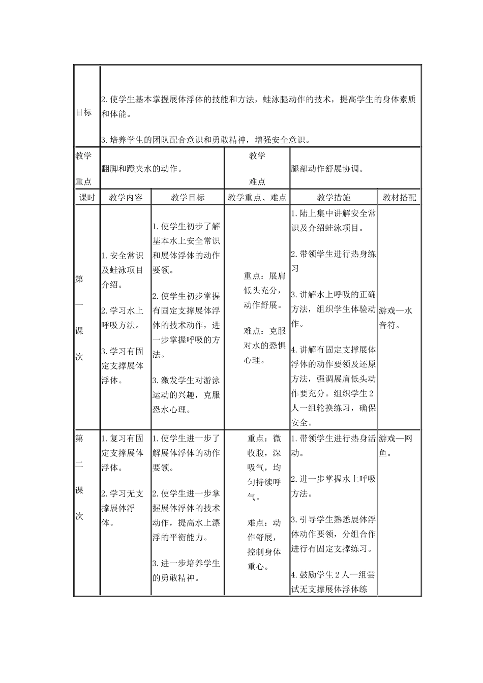 游泳教学设计和教案(1)_第3页