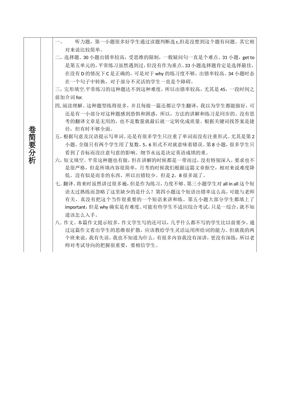 英语成绩分析表 (5)_第2页