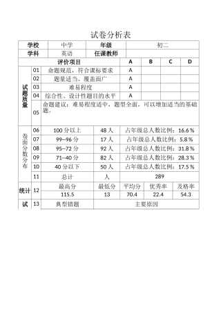 英语成绩分析表 (5)