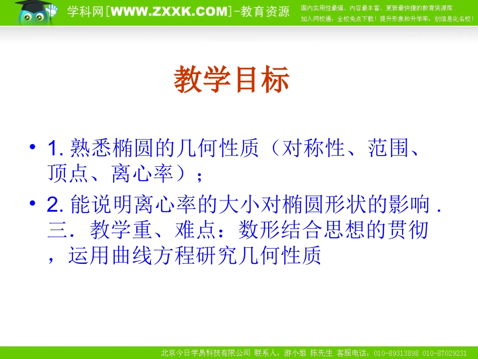 数学：222《椭圆的几何性质》课件(新人教版选修2-1)_第2页