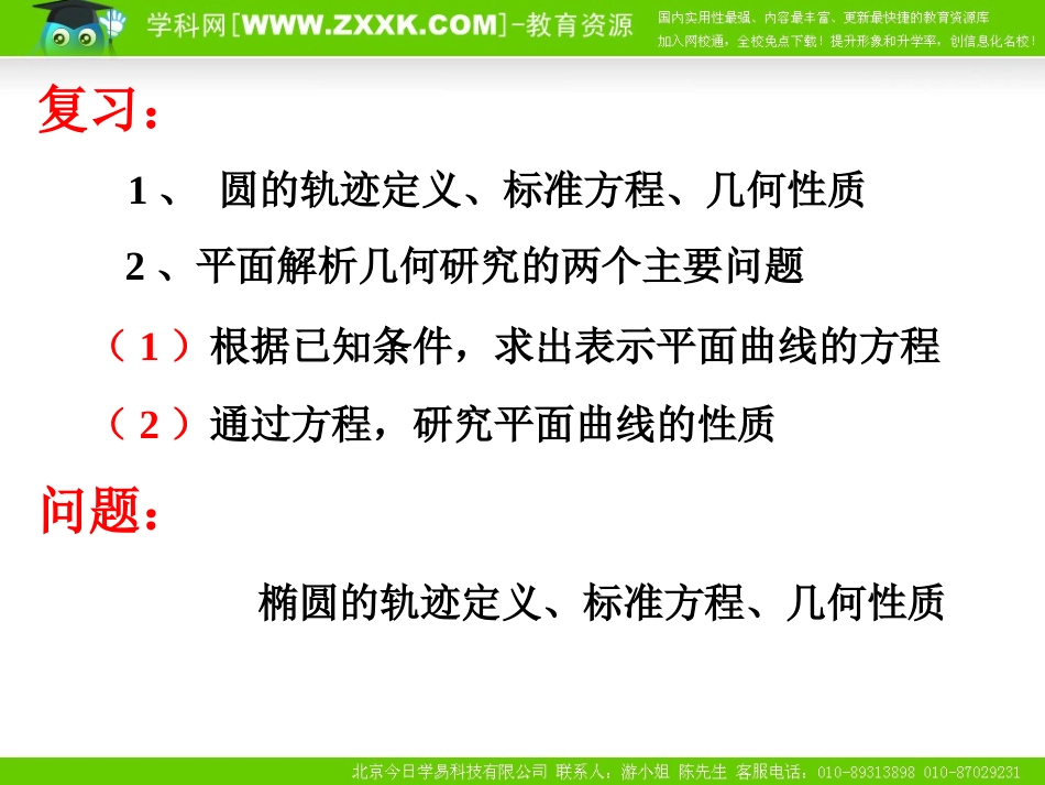 数学：222《椭圆的几何性质》课件(新人教版选修2-1)_第3页