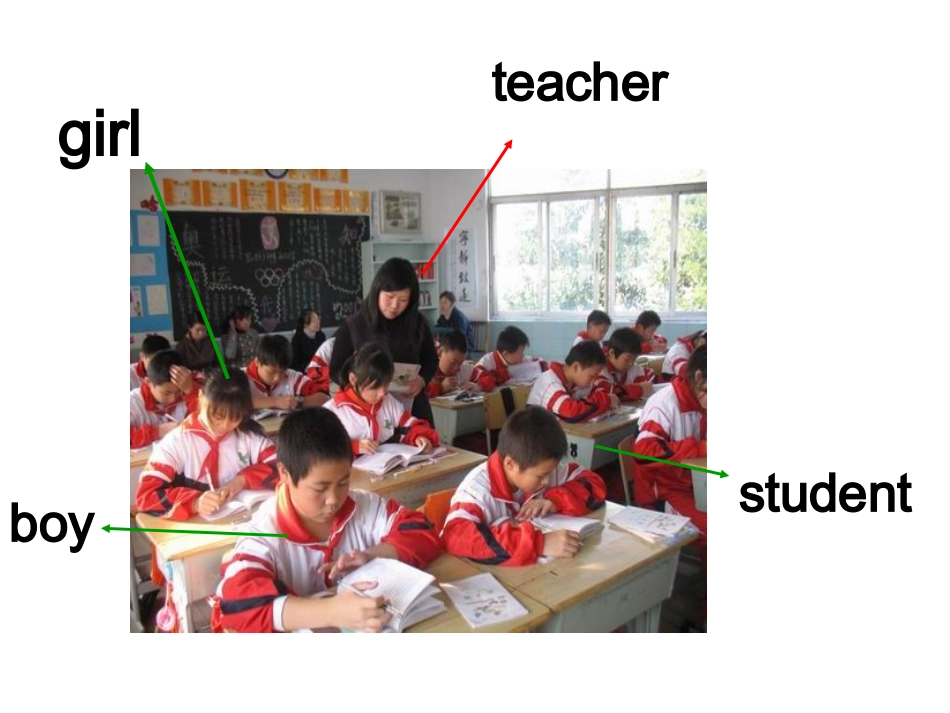人教版三年级英语下册《Unit_1_Welcome_back_to_school》PPT课件_20121217112158862_151_第3页