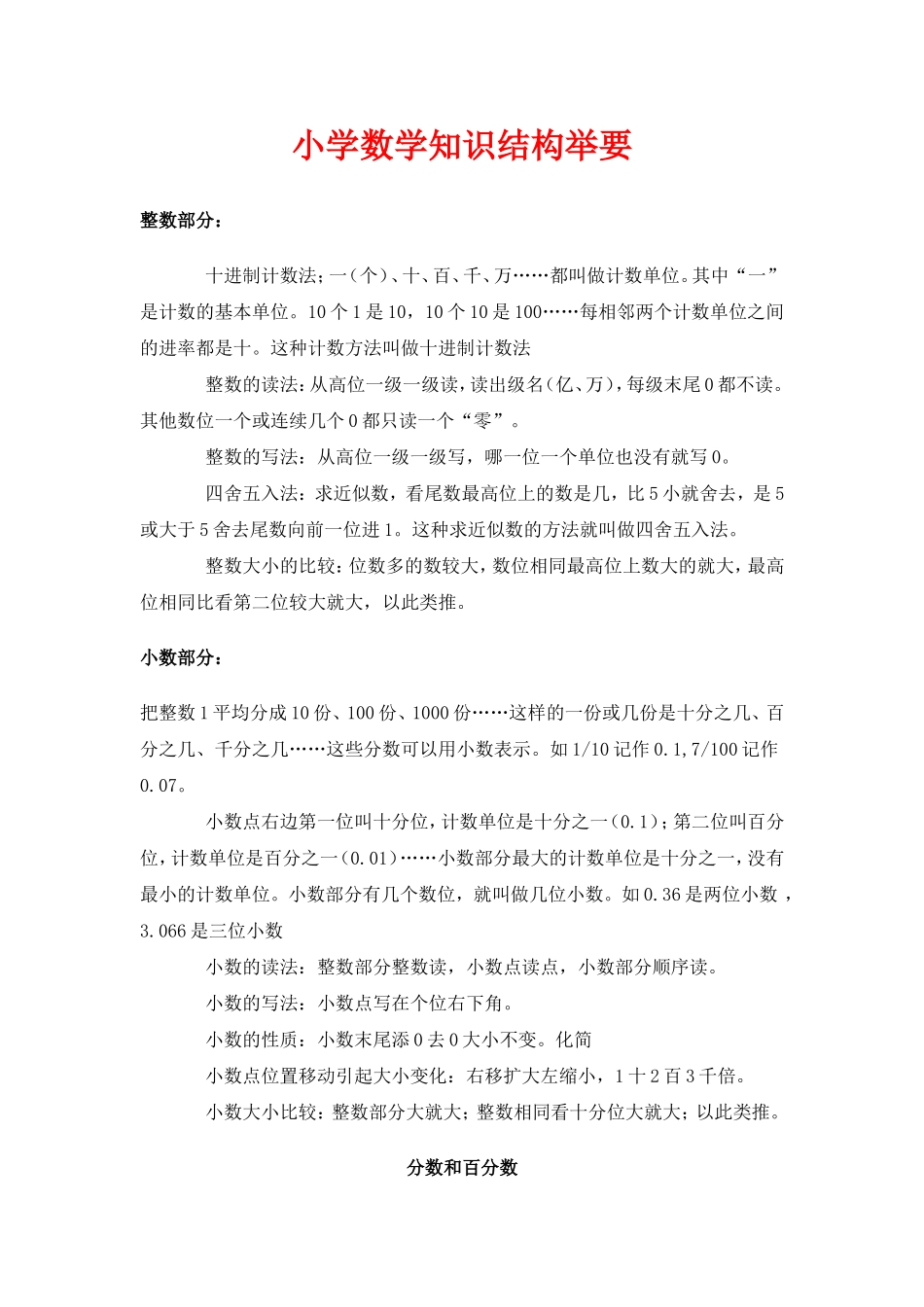 小学数学知识结构举要_第1页