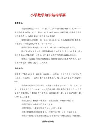 小学数学知识结构举要
