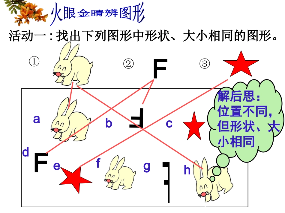 2013年秋新人教版八年级上121全等三角形课件_第2页