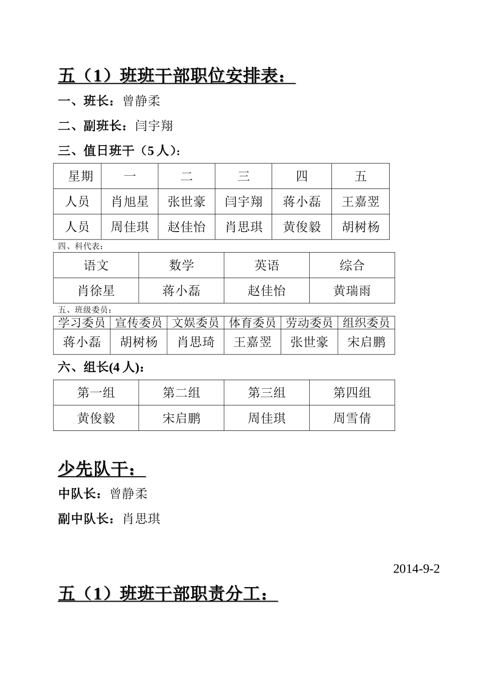 2014五年级班干部值日表_第1页
