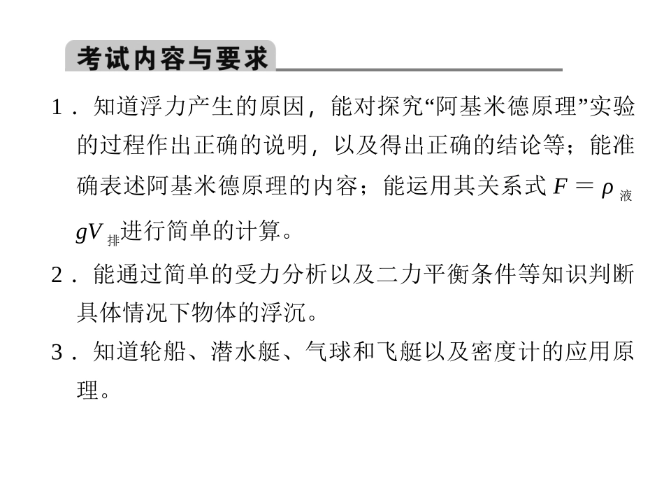 浮力复习课件_第2页