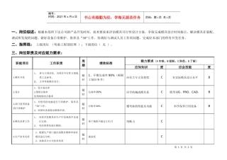 敏孚机械弯曲模设计050901