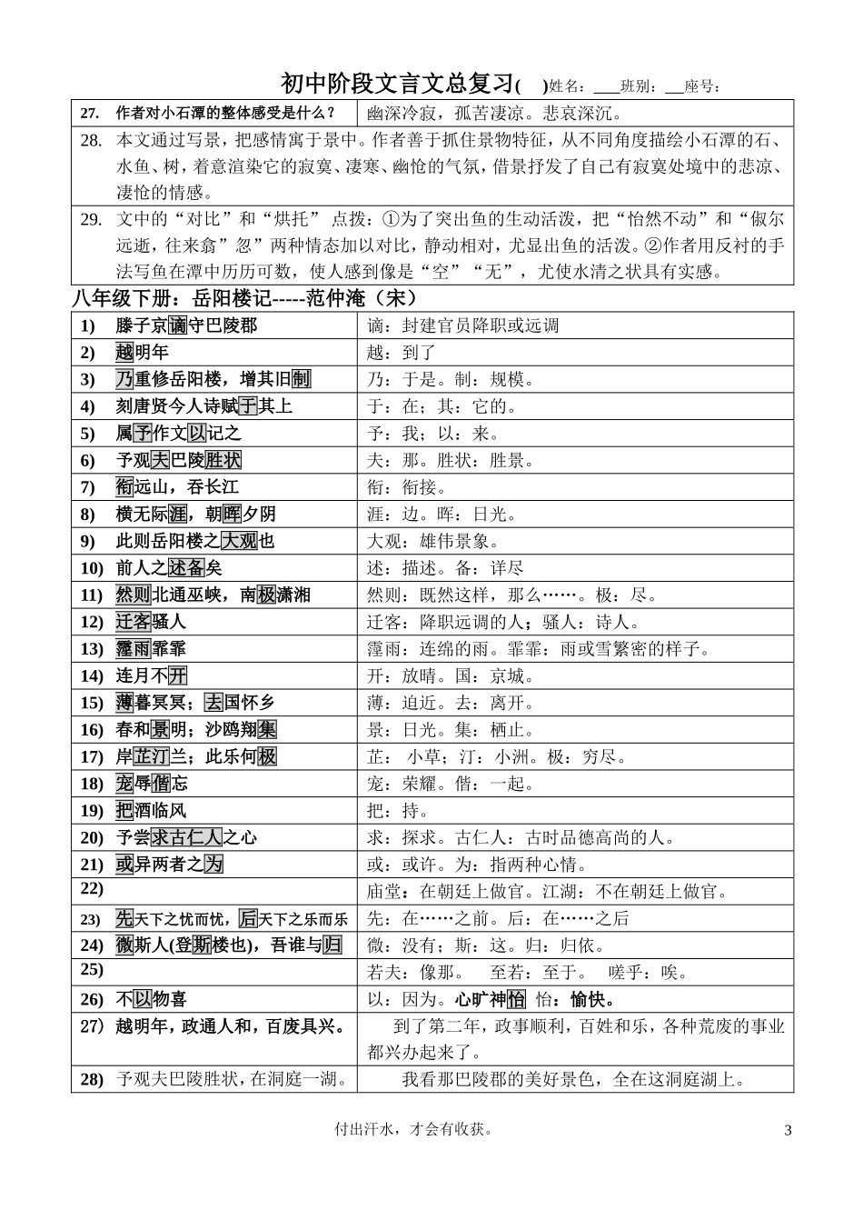 新课标教材初中阶段所有古文复习资料_第3页