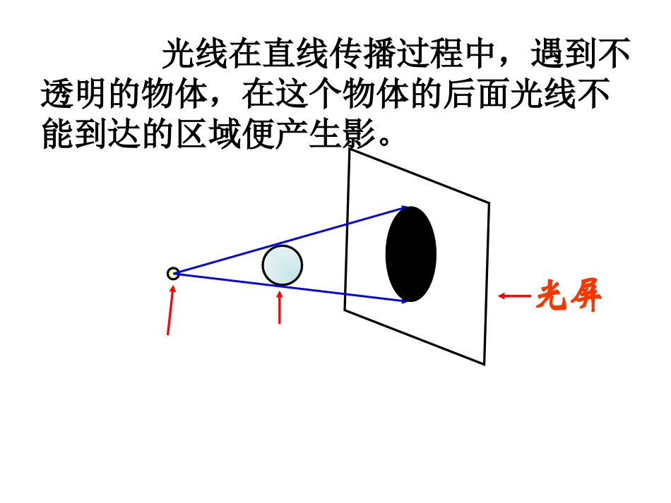 相似三角形的应用举例_第2页