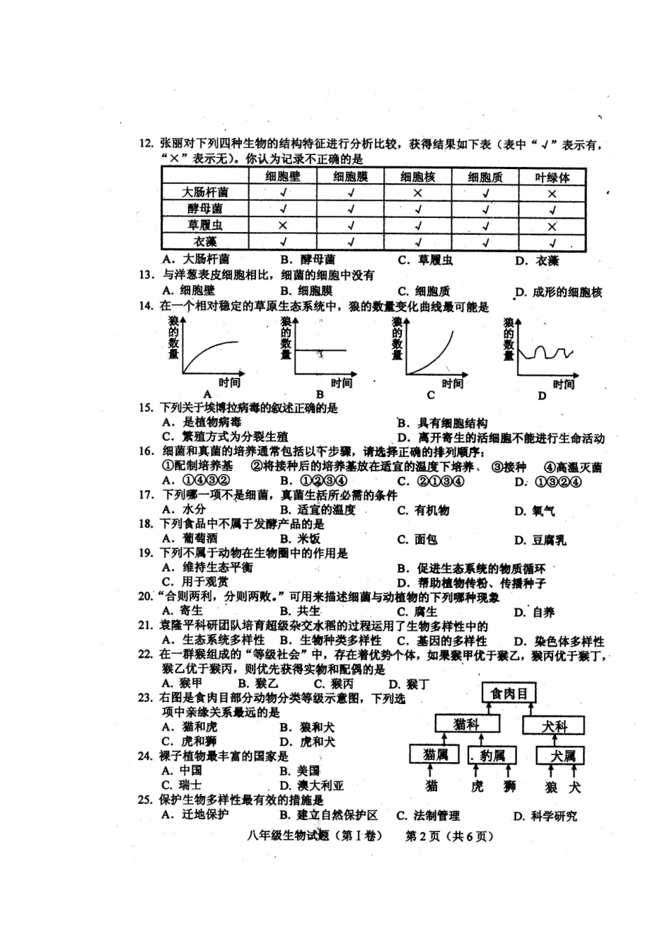 四川省中江县初中2014年秋季八年级期末考试生物试题_第2页