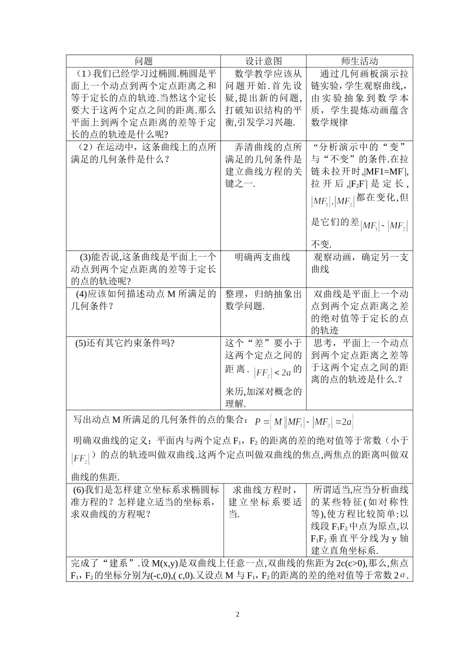 双曲线及其标准方程教学设计_第2页