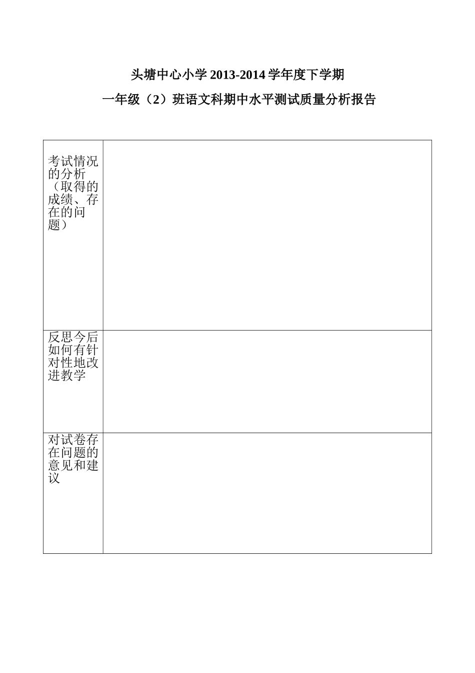 期中测试质量分析样表_第1页