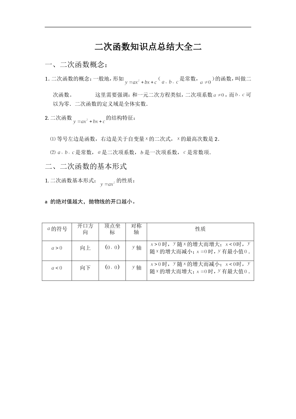 二次函数知识点总结大全二_第1页