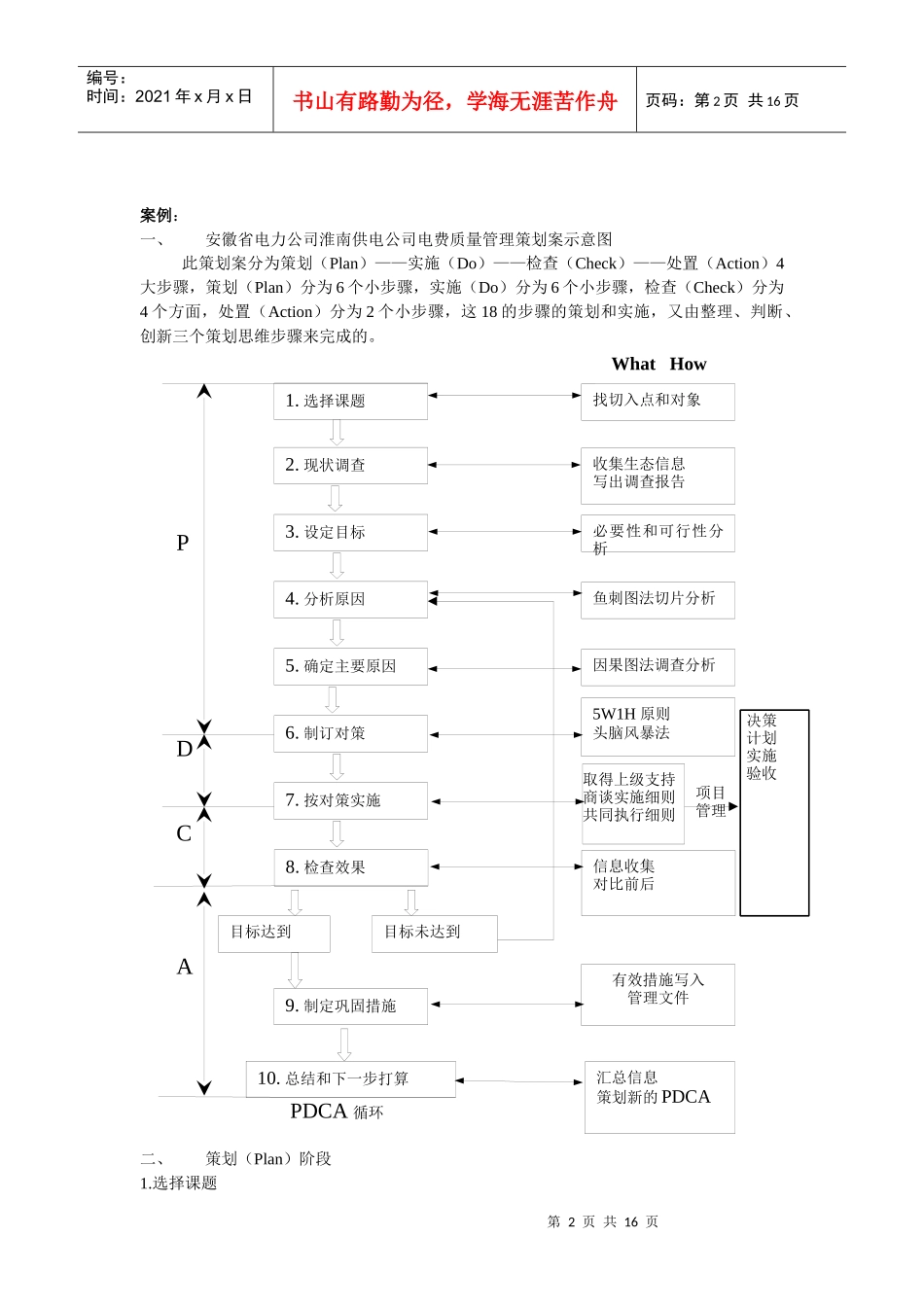 安徽省电力公司淮南供电公司电费质量管理策划案_第2页